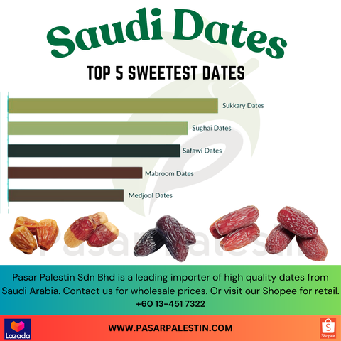 Premium Saudi Dates